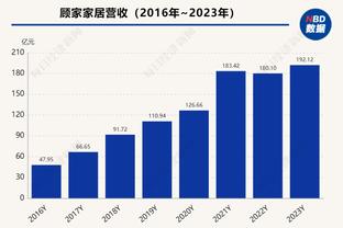 B席：希望看到若奥-内维斯加盟曼城而不是曼联，若可以我会牵线